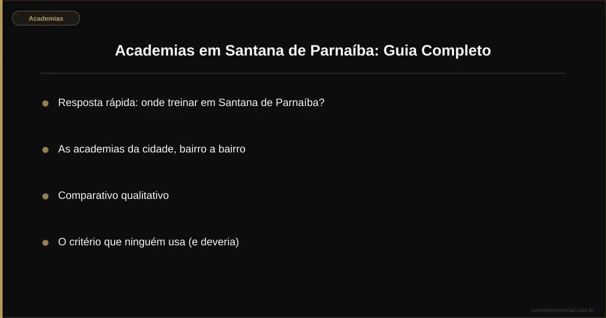 Infográfico com o roteiro do guia: a resposta rápida sobre onde treinar em Santana de Parnaíba, as academias bairro a bairro, o comparativo qualitativo e o critério que ninguém usa