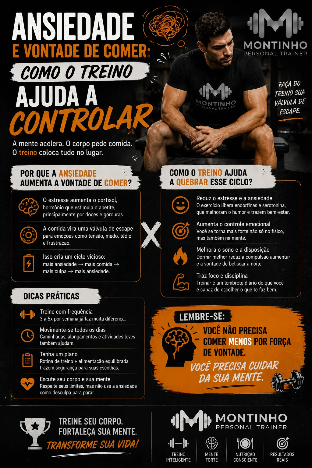 Ansiedade e vontade de comer: o estresse eleva o cortisol e a comida vira válvula de escape; o treino reduz a ansiedade, libera endorfinas, melhora o sono e traz controle emocional