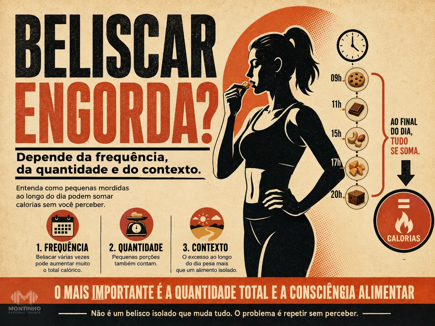 Beliscar engorda? As calorias invisíveis dos beliscos que sabotam a dieta sem você perceber