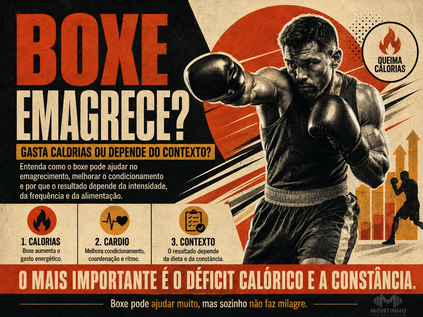 Boxe emagrece: gasto calórico do treino de boxe e como usar a luta para perder gordura