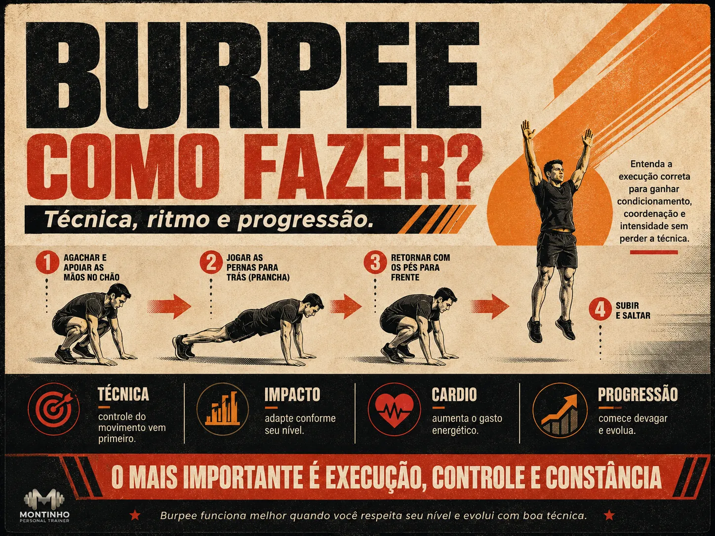 Burpee: como fazer passo a passo, variações do iniciante ao avançado e erros comuns