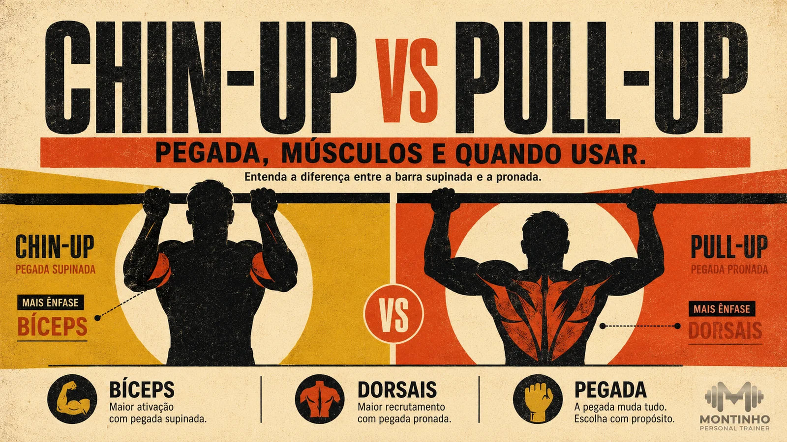 Arte de capa ilustrada comparando chin-up com pegada supinada e pull-up com pegada pronada, destacando bíceps e dorsais