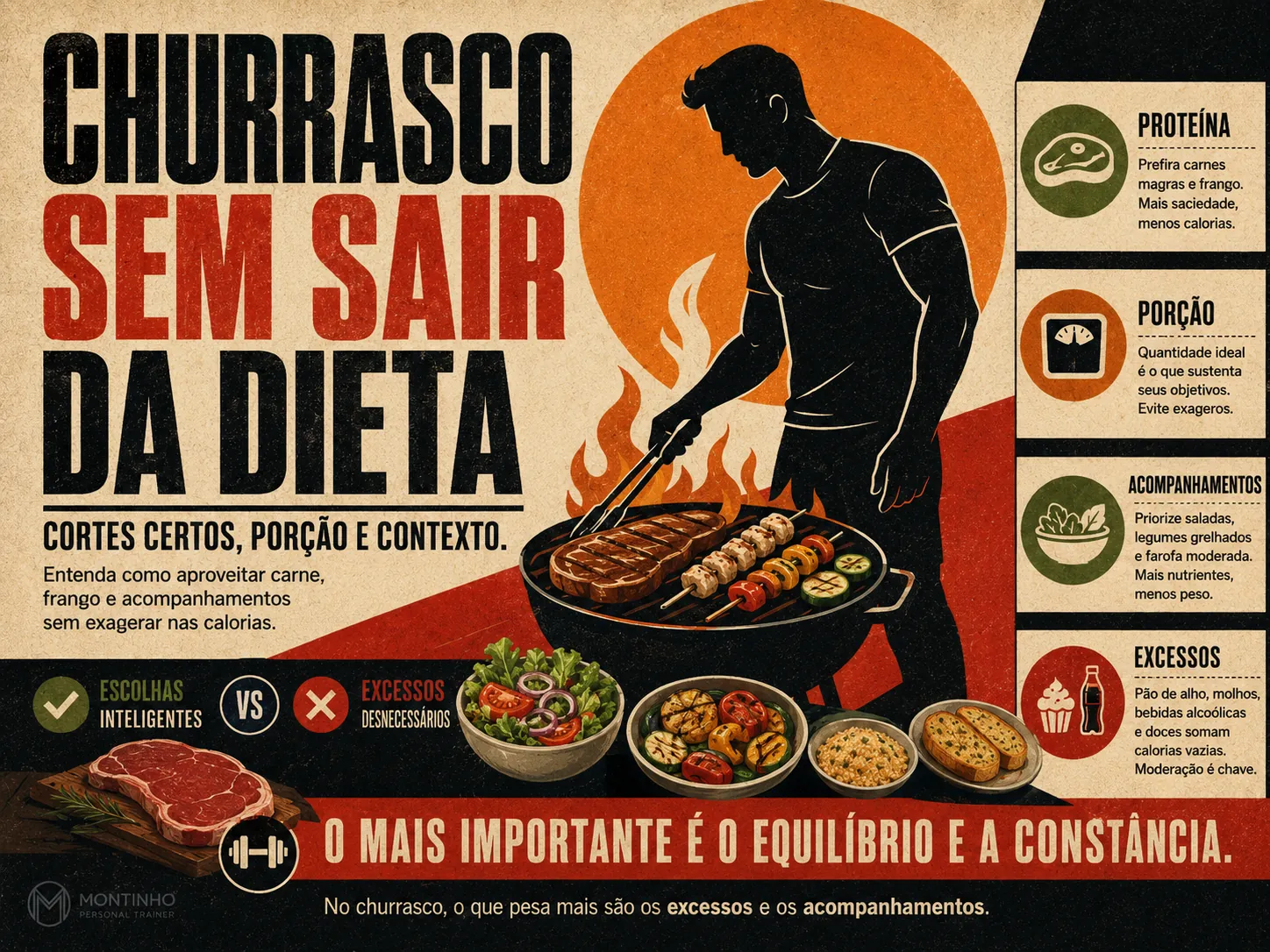 Churrasco sem sair da dieta: escolha de cortes, bebidas e estratégias para aproveitar sem culpa