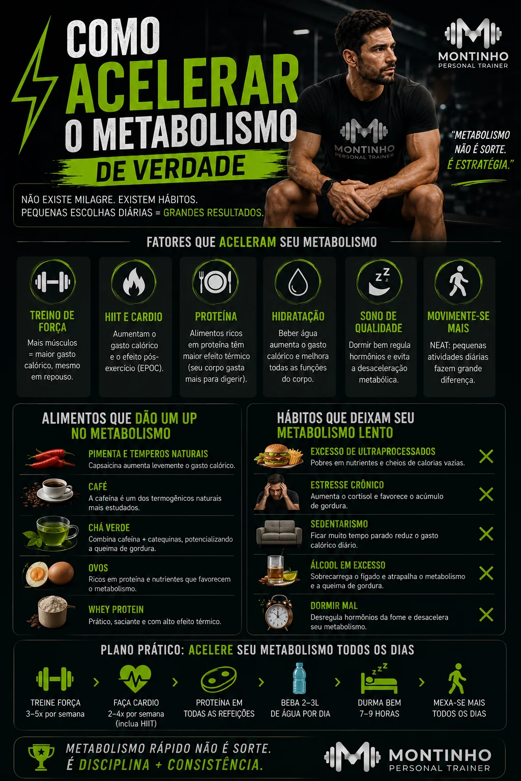Como acelerar o metabolismo de verdade: mais massa muscular, mais NEAT no dia a dia, proteína suficiente e sono de qualidade — sem chás milagrosos