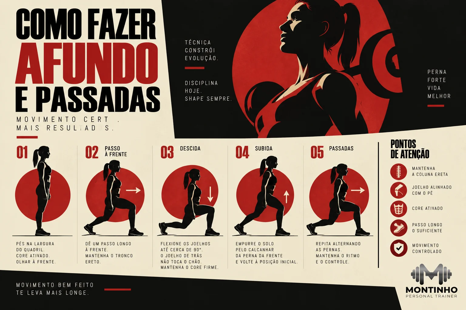 Arte de capa ilustrada da execução do afundo e das passadas, com foco em postura e estabilidade