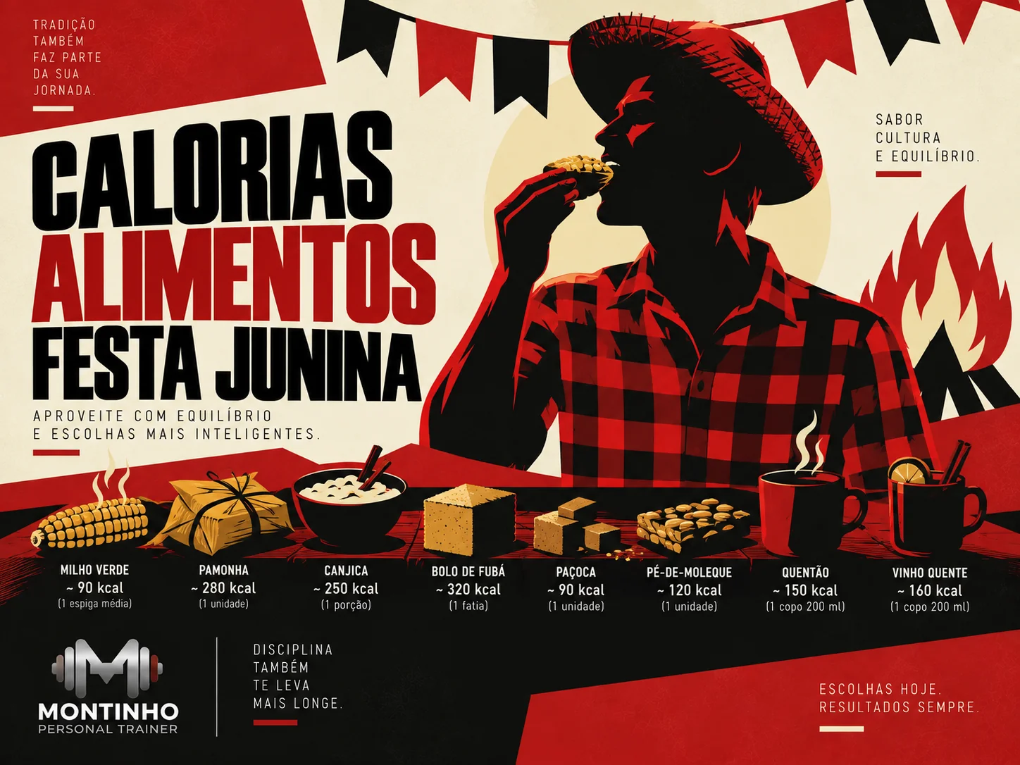 Arte de capa ilustrada sobre como tirar medidas corporais com fita métrica para acompanhar a evolução