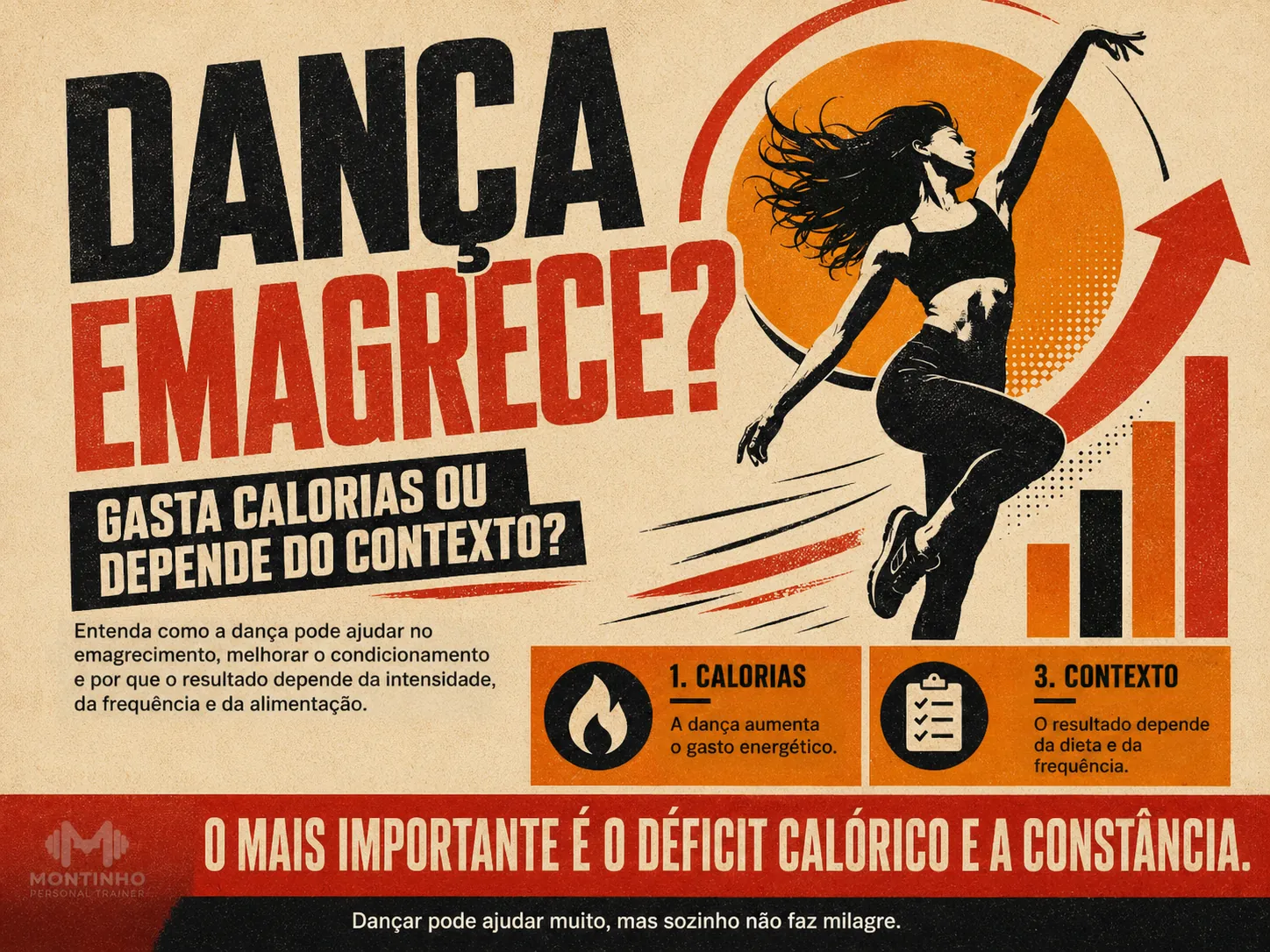 Dança emagrece? Gasto calórico por ritmo e por que a adesão é o maior trunfo da dança