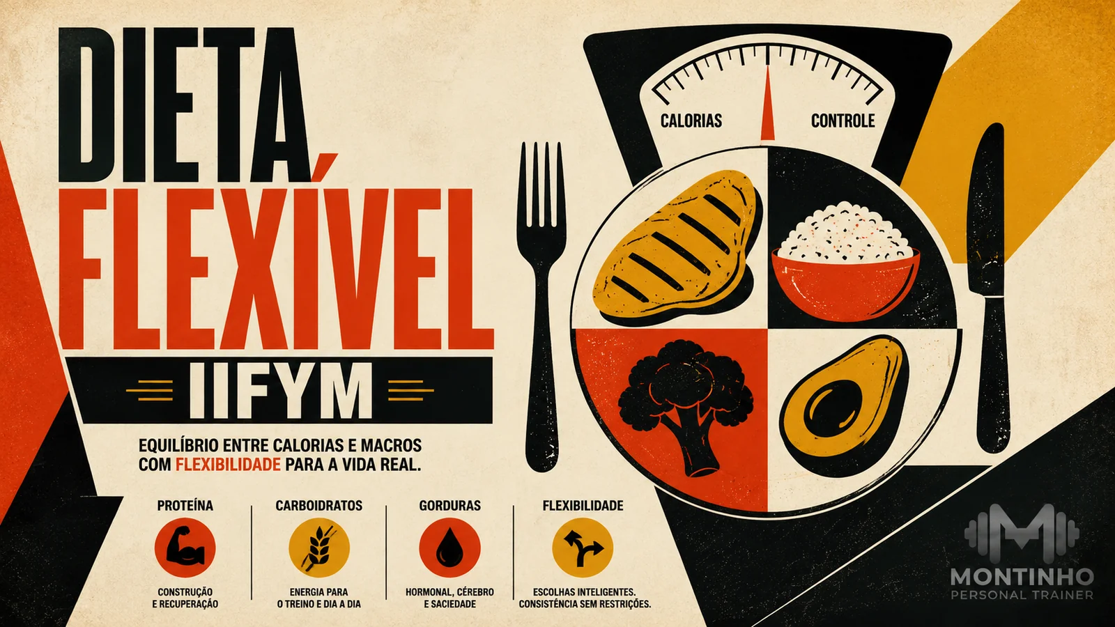 Arte de capa ilustrada sobre dieta flexível (IIFYM) e contagem de macronutrientes
