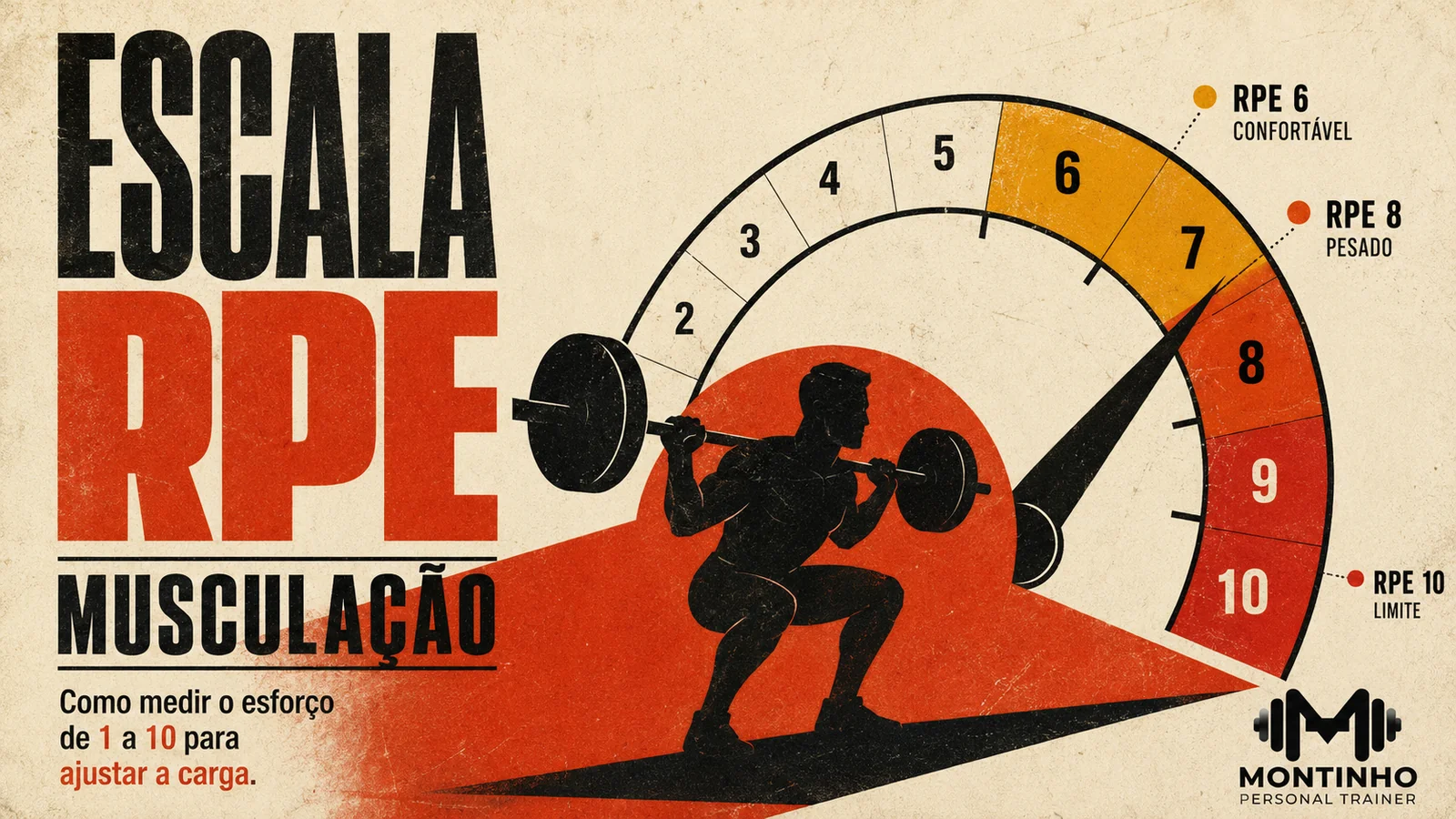 Arte de capa ilustrada: velocímetro de esforço de 1 a 10 com RPE 6 confortável, RPE 8 pesado e RPE 10 limite, ao lado de atleta agachando