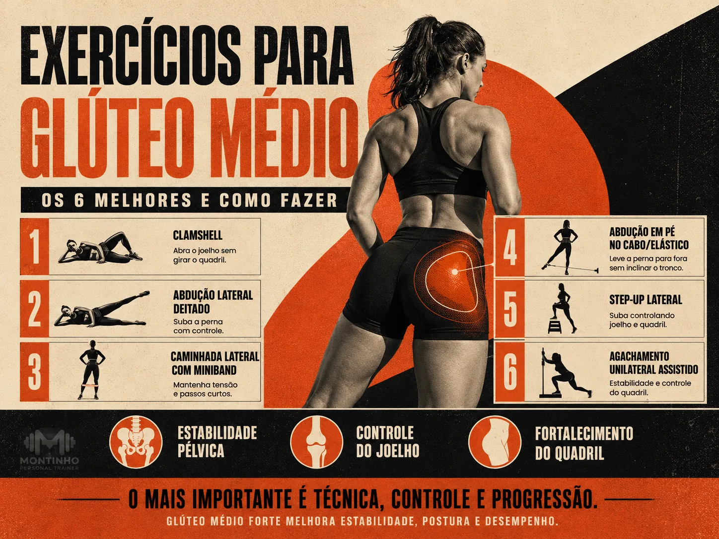 Exercícios para glúteo médio: os melhores movimentos para estabilidade do quadril e estética