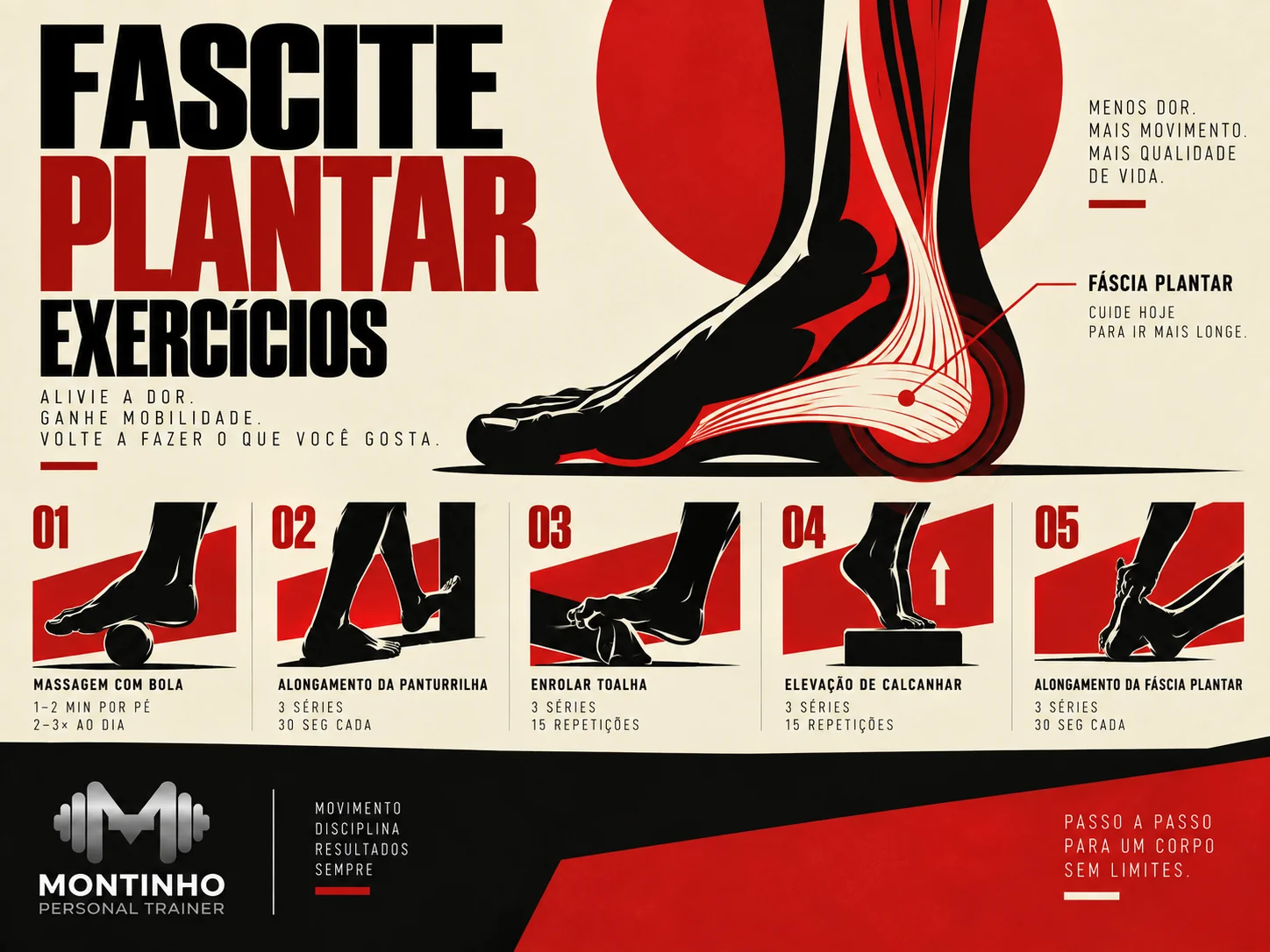 Arte de capa ilustrada sobre fascite plantar e como continuar treinando sem piorar a dor no pé
