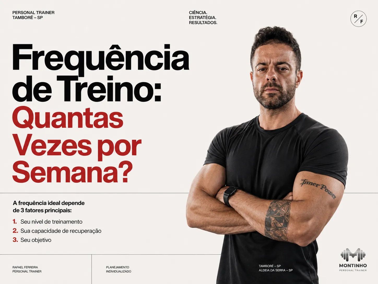 Frequência de treino: quantas vezes por semana estimular cada músculo para hipertrofia — o volume semanal decide