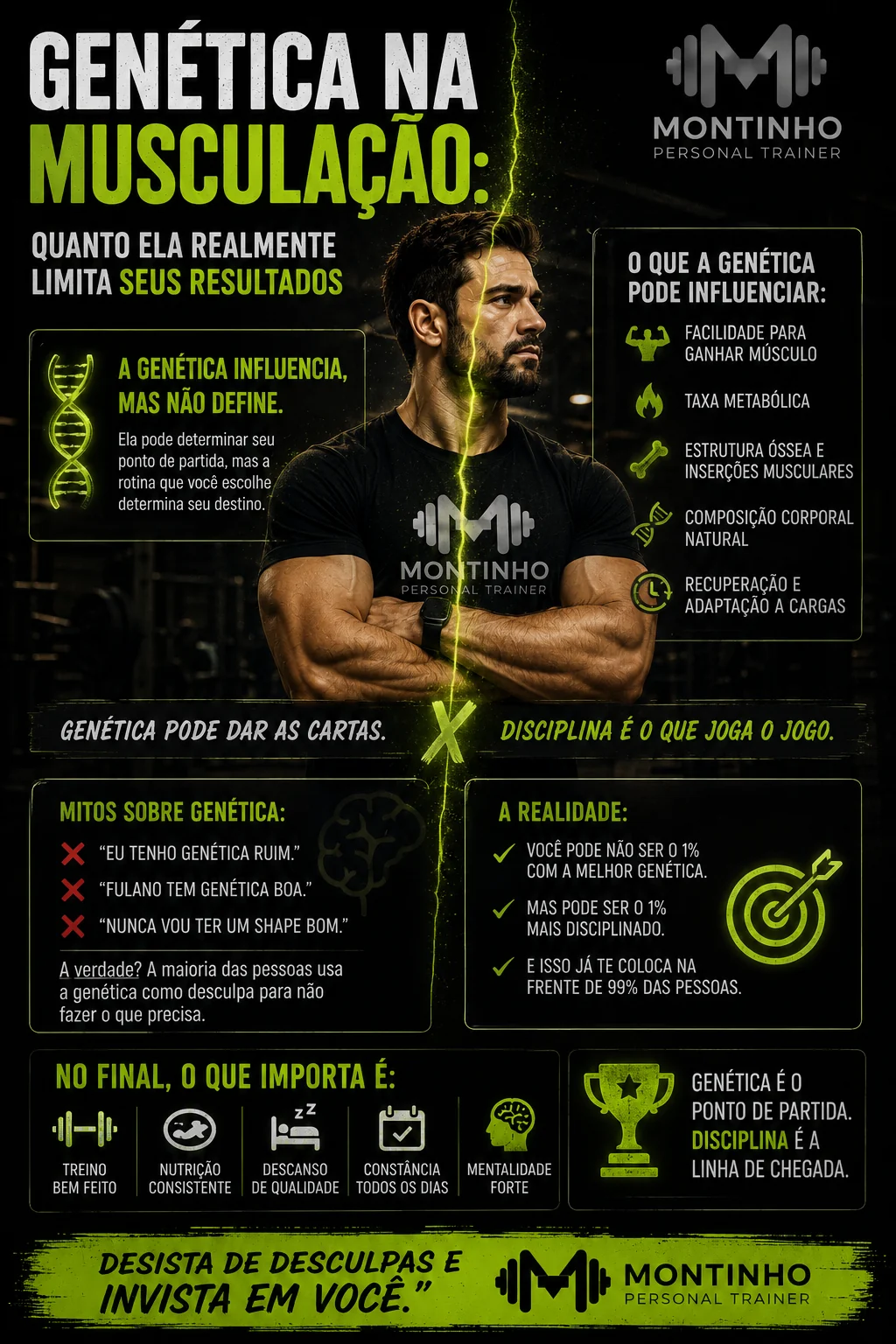 Genética na musculação: influencia facilidade para ganhar músculo, taxa metabólica, estrutura óssea e recuperação — mas disciplina, treino, nutrição e constância é o que joga o jogo