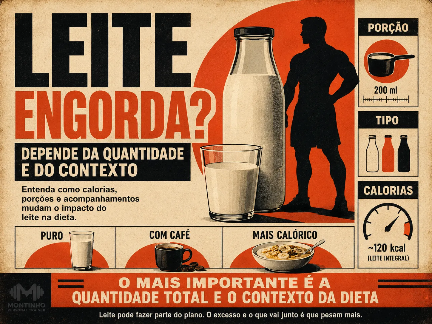 Leite engorda? Comparação entre leite integral e desnatado na dieta de emagrecimento