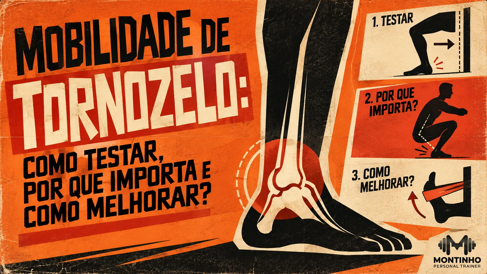 Ilustração do esqueleto do tornozelo em destaque ao lado de três quadros numerados: como testar, por que importa e como melhorar a mobilidade