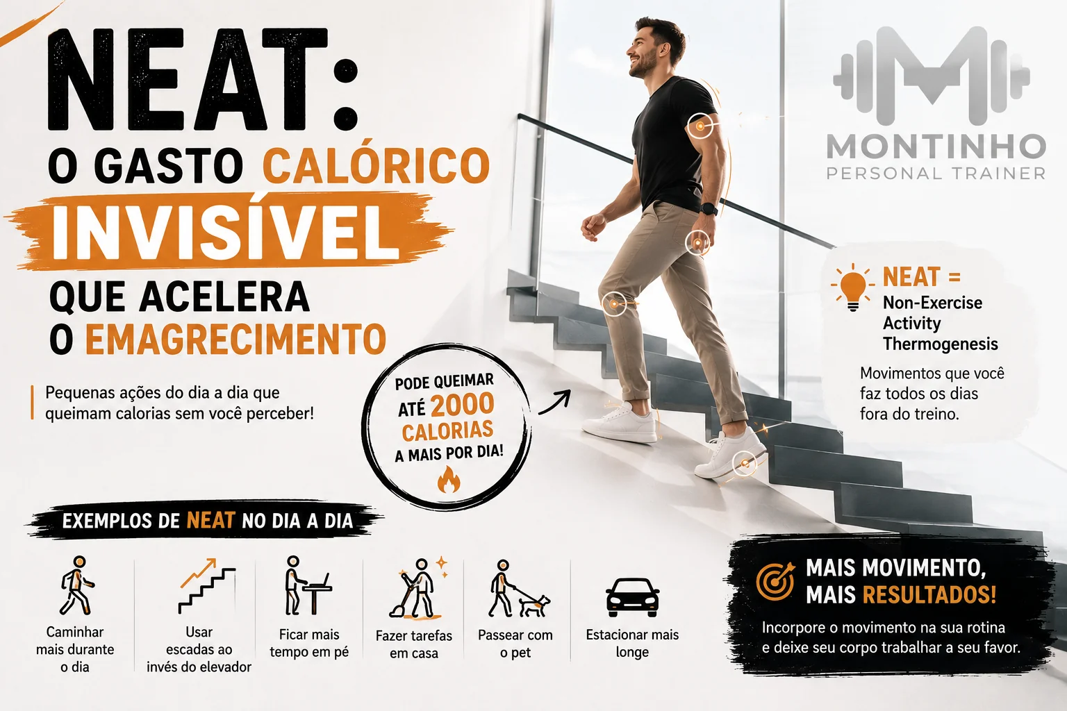 NEAT, o gasto calórico invisível: caminhar mais, usar escadas, ficar em pé, fazer tarefas em casa e estacionar mais longe podem queimar até 2000 calorias a mais por dia