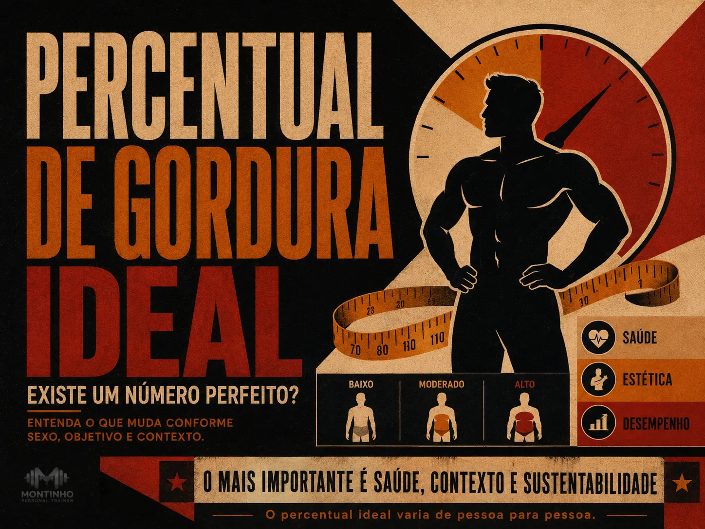 Percentual de gordura ideal por idade e sexo: faixas de referência, margem de erro dos métodos e por que a tendência importa mais que o número
