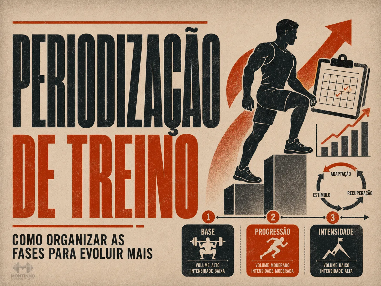 Periodização de treino: o que é e como alternar fases de volume e intensidade para nunca estagnar