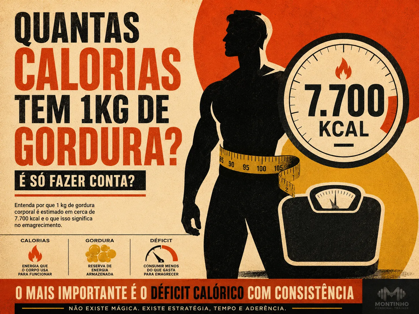Quantas calorias tem 1 kg de gordura: a matemática do déficit calórico no emagrecimento