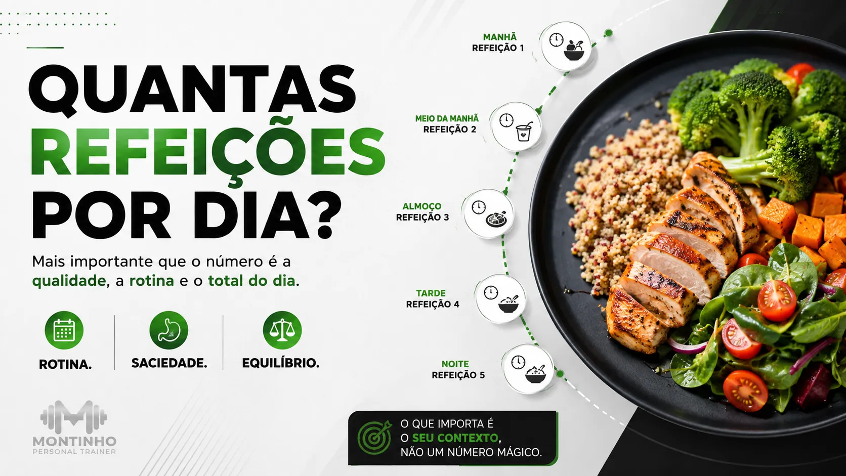 Quantas refeições por dia fazer: 3, 5 ou 6? O que importa é o total e a adesão