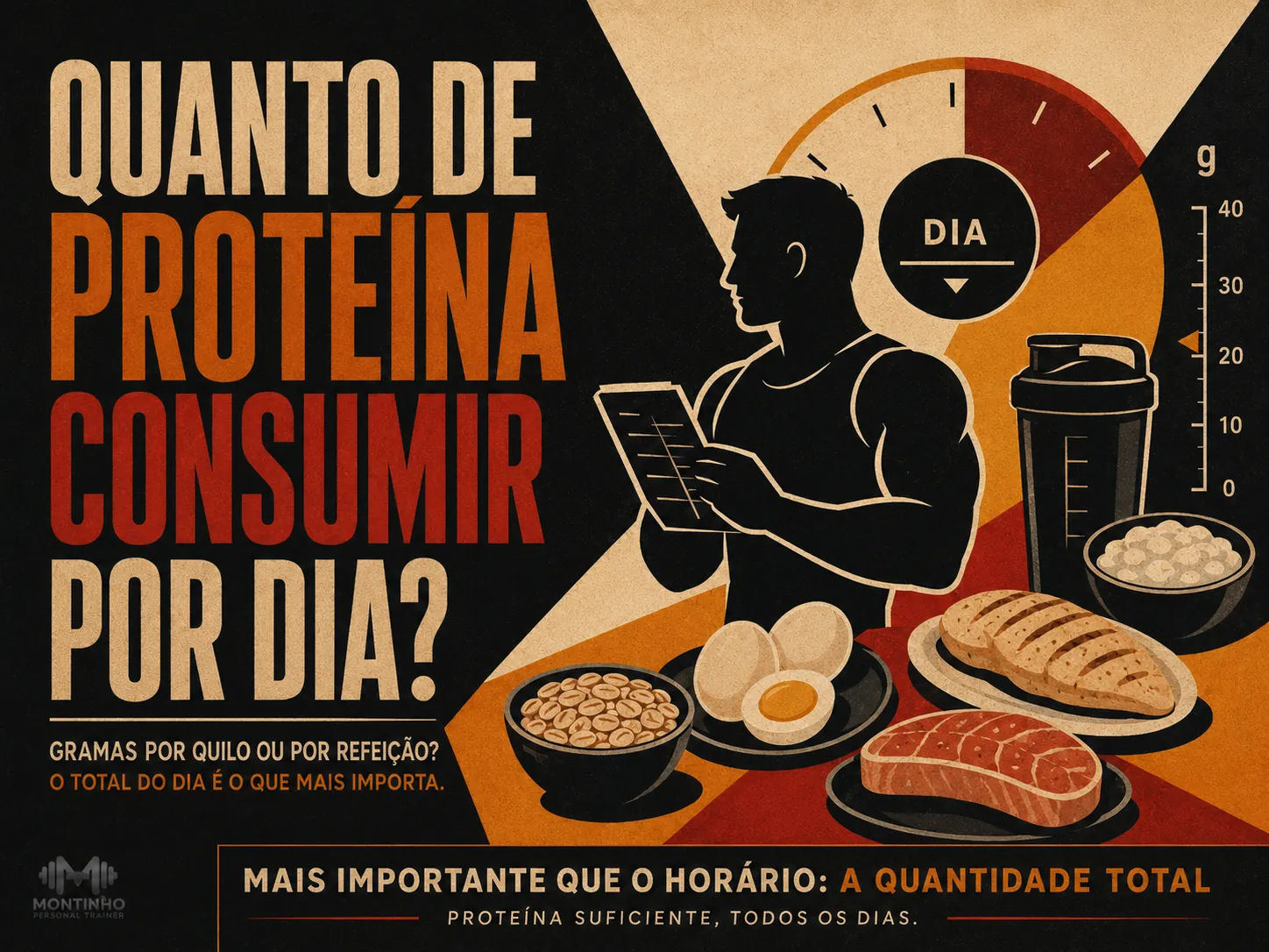 Quanto de proteína consumir por dia para ganhar músculo: faixas práticas por peso corporal e como distribuir