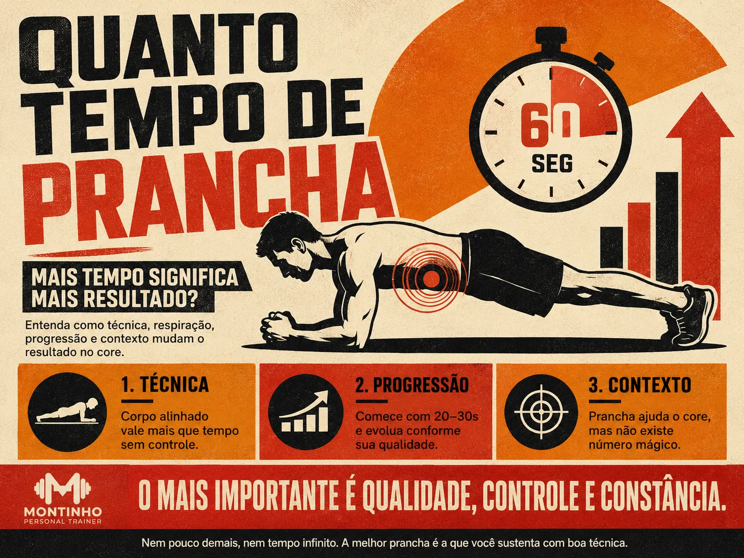 Quanto tempo de prancha fazer: tempos por nível e se vale treinar prancha todo dia