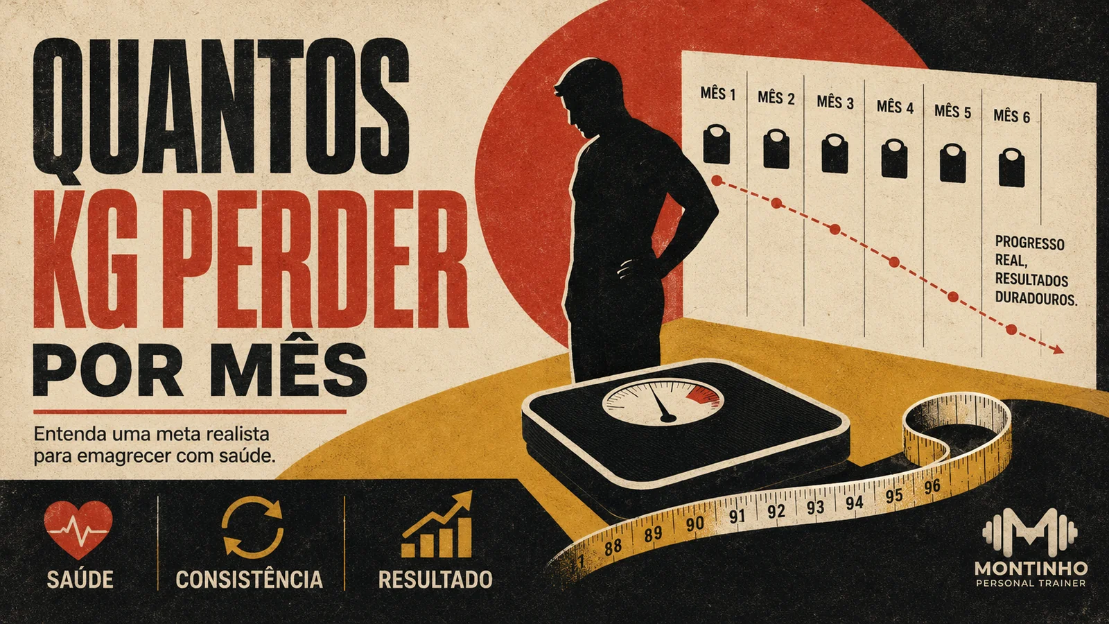 Arte de capa ilustrada sobre ritmo saudável de perda de peso por mês