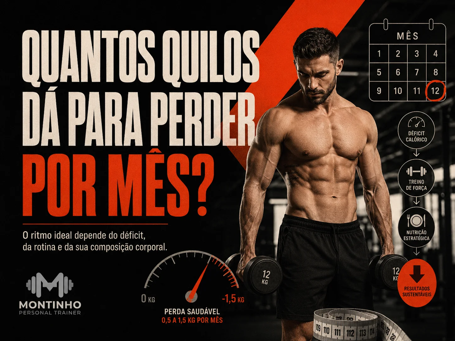 Quantos quilos dá para perder por mês: faixas realistas de 0,5 a 1% do peso por semana — 2 a 4kg por mês de forma sustentável
