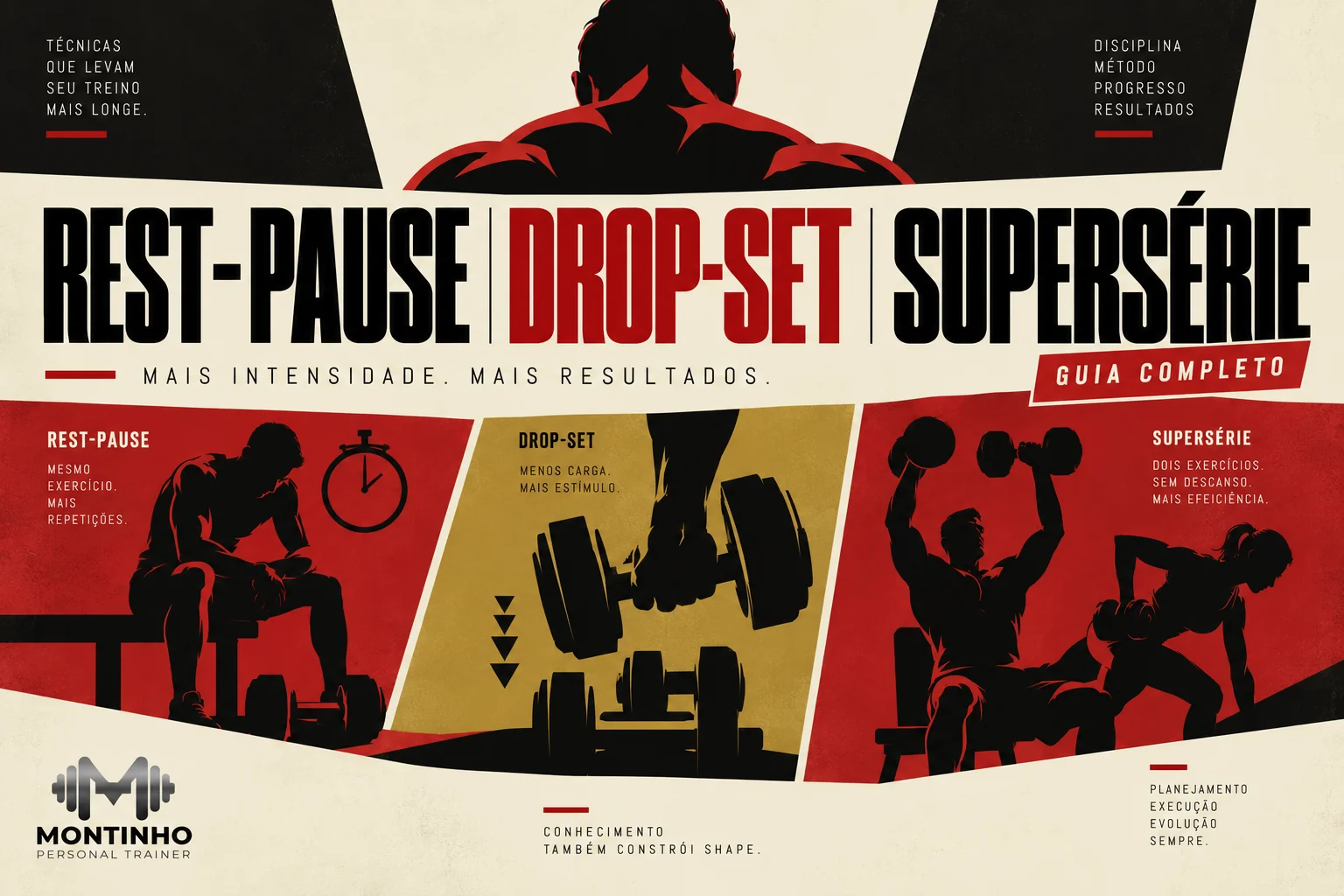 Arte de capa ilustrada comparando as técnicas rest-pause, drop-set e supersérie, com atletas executando cada método