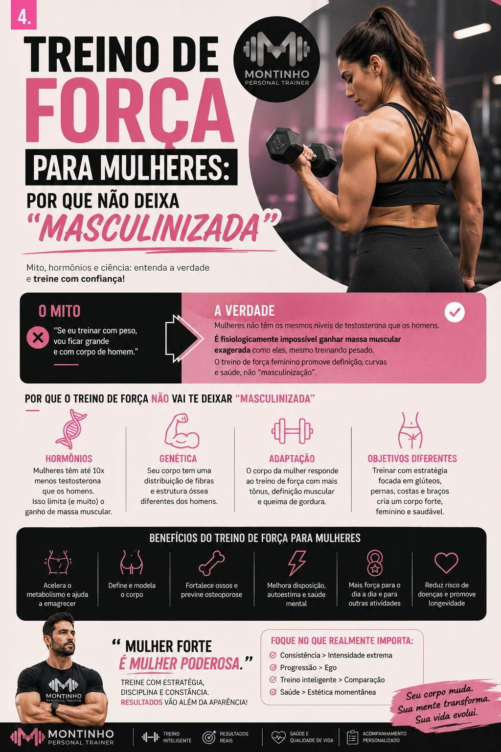 Treino de força para mulheres não deixa masculinizada: a testosterona feminina é muito menor, então o resultado é definição, curvas e saúde — com mais força, ossos fortes e metabolismo acelerado