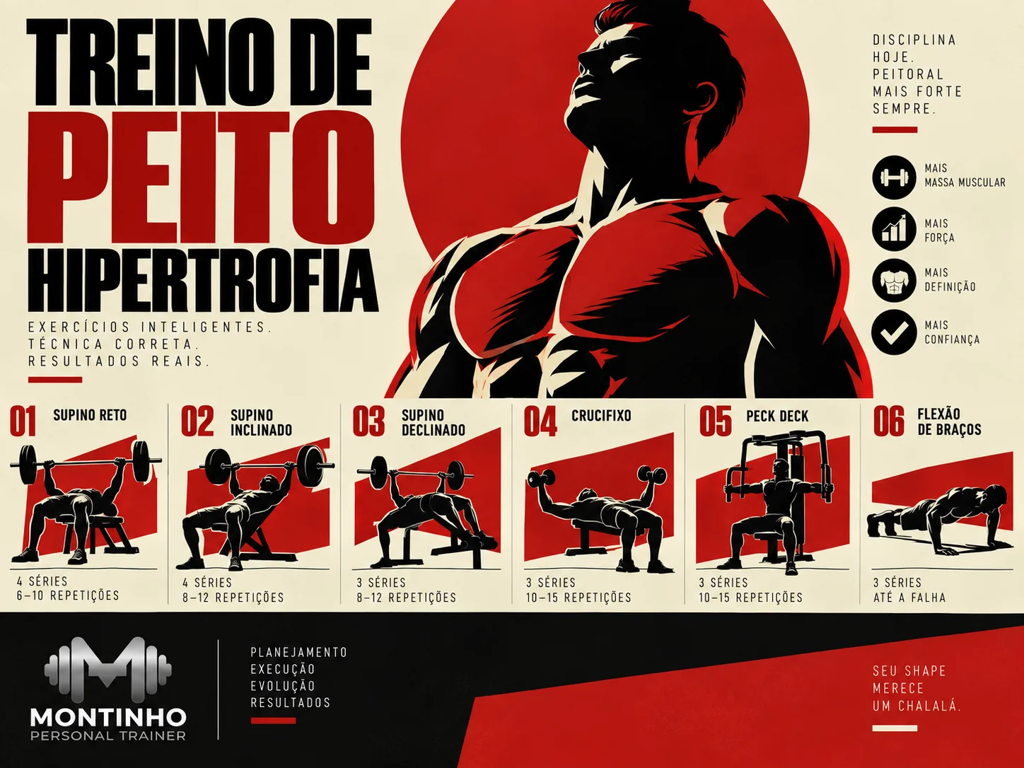 Arte de capa ilustrada sobre treino de peito para hipertrofia, com supino e variações de ângulo