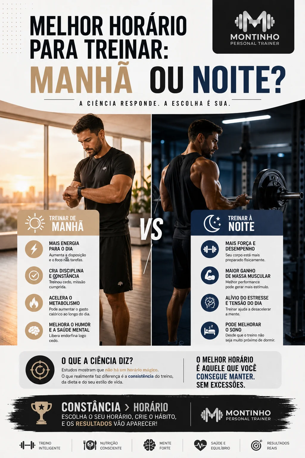 Melhor horário para treinar, manhã ou noite: treinar de manhã dá mais energia e disciplina; à noite, mais força e desempenho — o melhor horário é o que você consegue manter